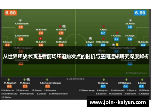 从世界杯战术演进看前场压迫触发点的时机与空间逻辑研究深度解析