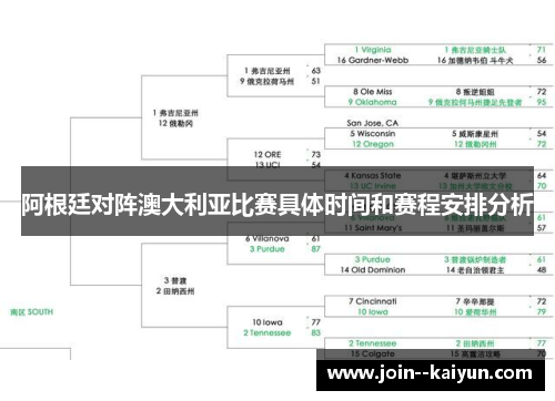 阿根廷对阵澳大利亚比赛具体时间和赛程安排分析
