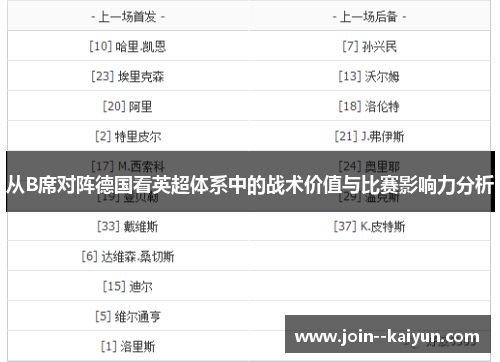 从B席对阵德国看英超体系中的战术价值与比赛影响力分析 从B席对阵德国看英超体系中的战术价值与比赛影响力分析