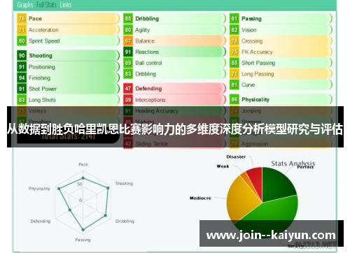 从数据到胜负哈里凯恩比赛影响力的多维度深度分析模型研究与评估